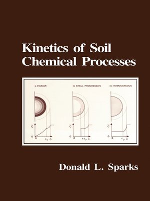 cover image of Kinetics of Soil Chemical Processes